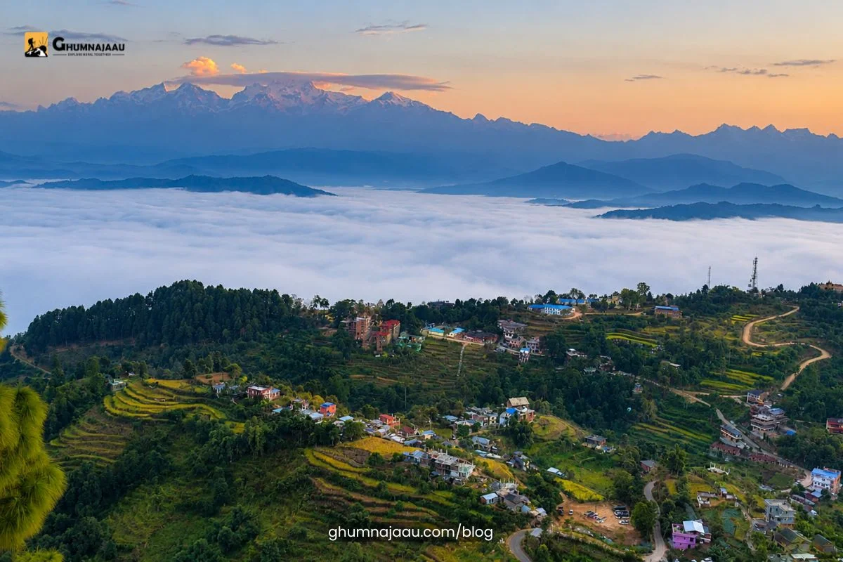 Nepal Geography, Climate and Travel Facts: A Complete Guide for Visitors